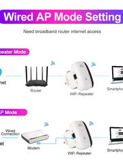 Load image into Gallery viewer, WiFi booster range 3