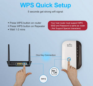 WiFi booster features 3