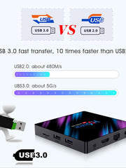 Load image into Gallery viewer, android smart tv box

