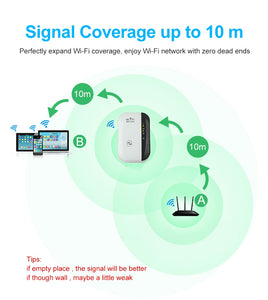 WiFi booster features