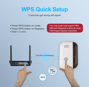 WiFi booster specs 3