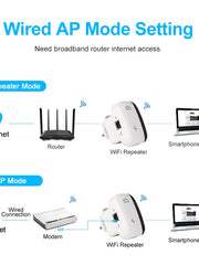 Load image into Gallery viewer, WiFi booster range 2
