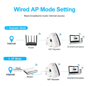 WiFi booster range 2