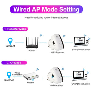 WiFi booster range 3