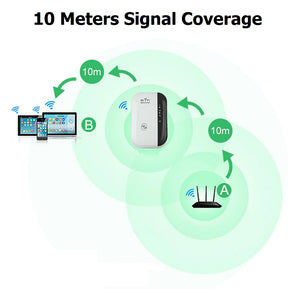 WiFi booster coverage